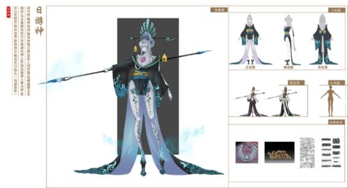 游戲美宣與網(wǎng)站建設(shè) 職業(yè)前景分析與行業(yè)機(jī)遇